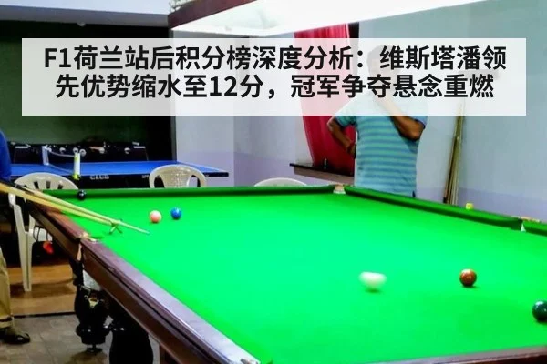 F1荷兰站后积分榜深度分析:维斯塔潘领先优势缩水至12分,冠军争夺悬念重燃